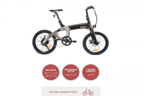 X80 Grey Commuter EBike